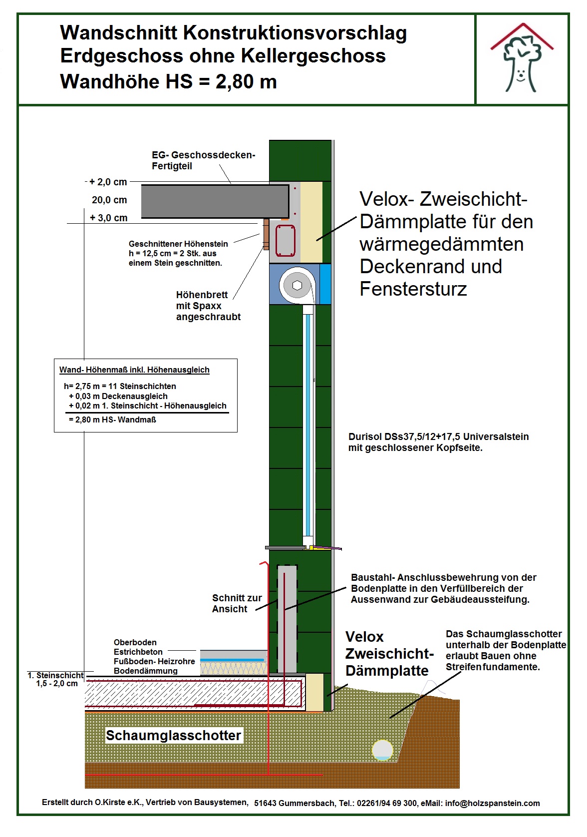 Velox Dämmsysteme